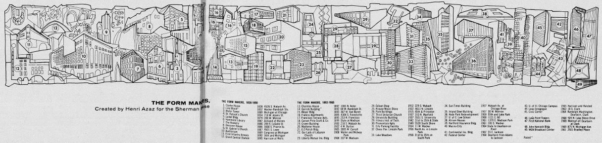 IA 1969 Azaz Form Makers 2