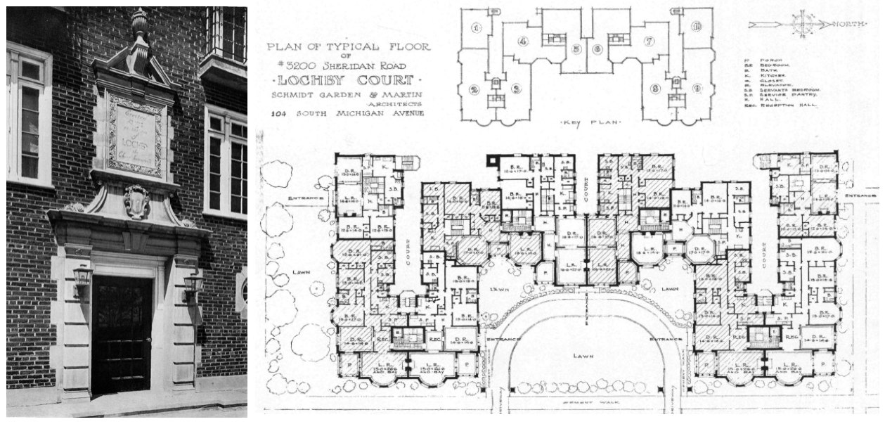 Lochby Court