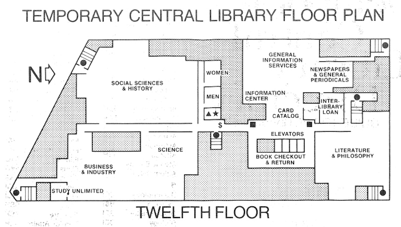 temporary-library