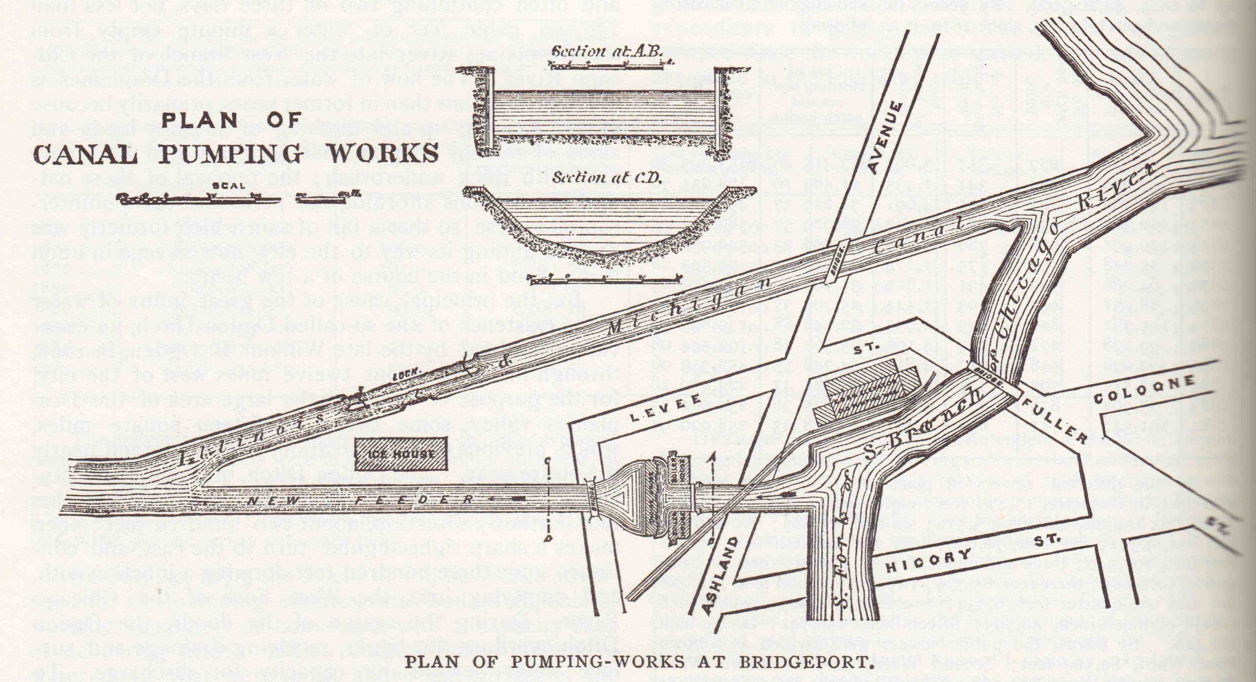 Bridgeport’s Chicago & Alton Railroad Bridge Chicago History, Architecture, and